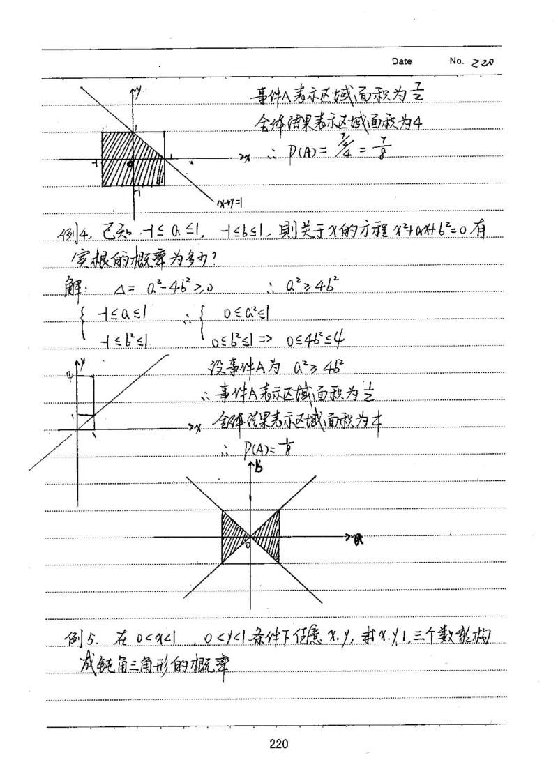 衡水高考学霸笔记文科数学_高中三年全科资料_高中_衡水高考状元学霸各科笔记等整理