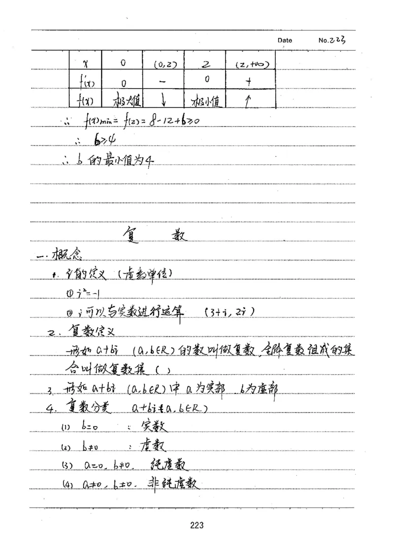 衡水高考学霸笔记文科数学_高中三年全科资料_高中_衡水高考状元学霸各科笔记等整理