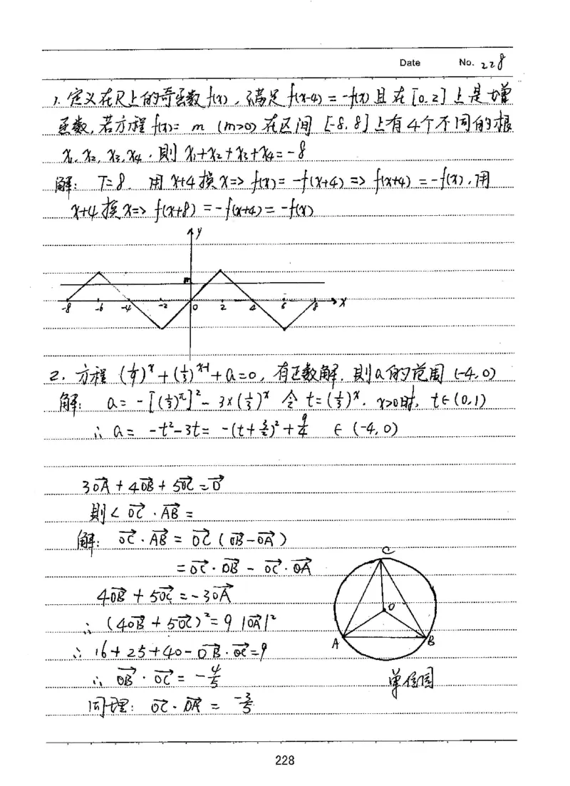 衡水高考学霸笔记文科数学_高中三年全科资料_高中_衡水高考状元学霸各科笔记等整理