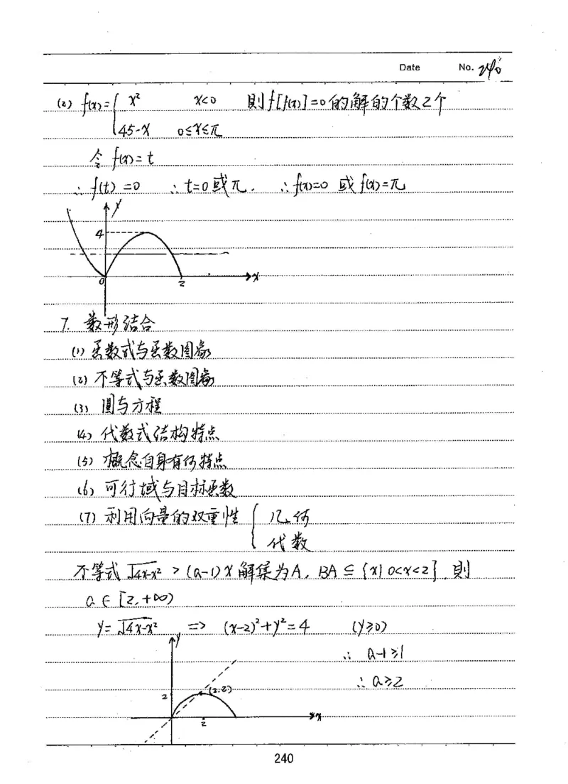 衡水高考学霸笔记文科数学_高中三年全科资料_高中_衡水高考状元学霸各科笔记等整理