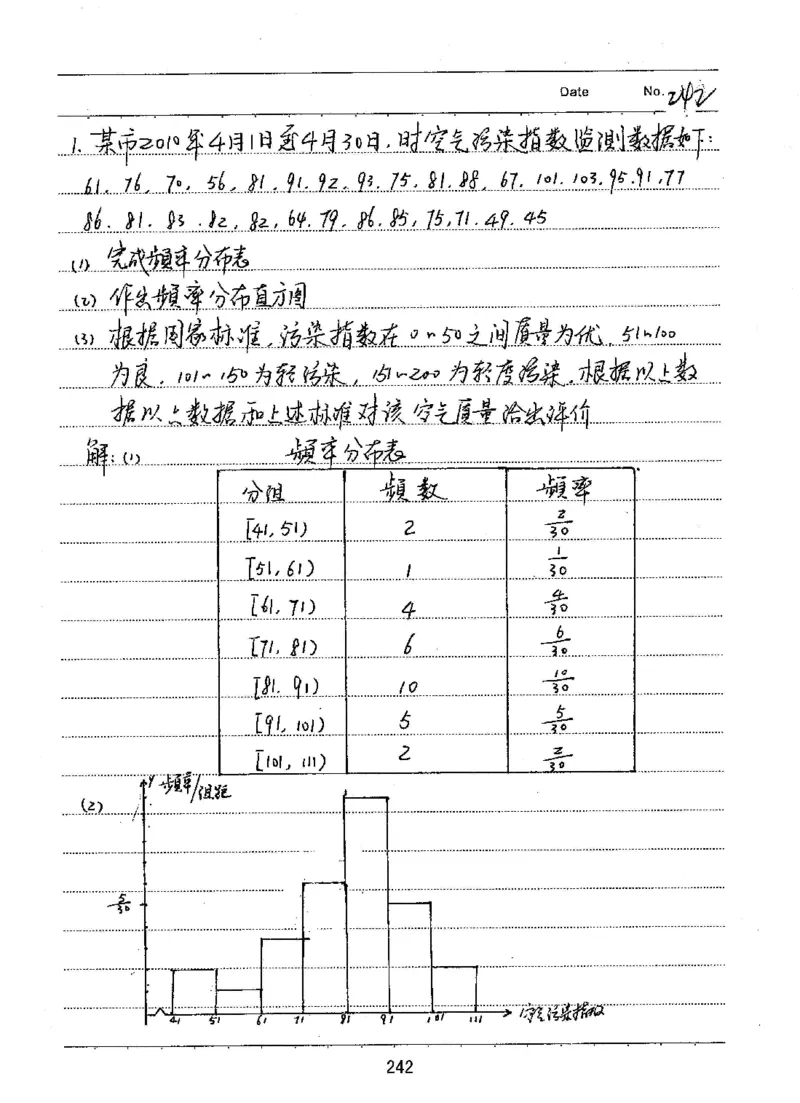 衡水高考学霸笔记文科数学_高中三年全科资料_高中_衡水高考状元学霸各科笔记等整理
