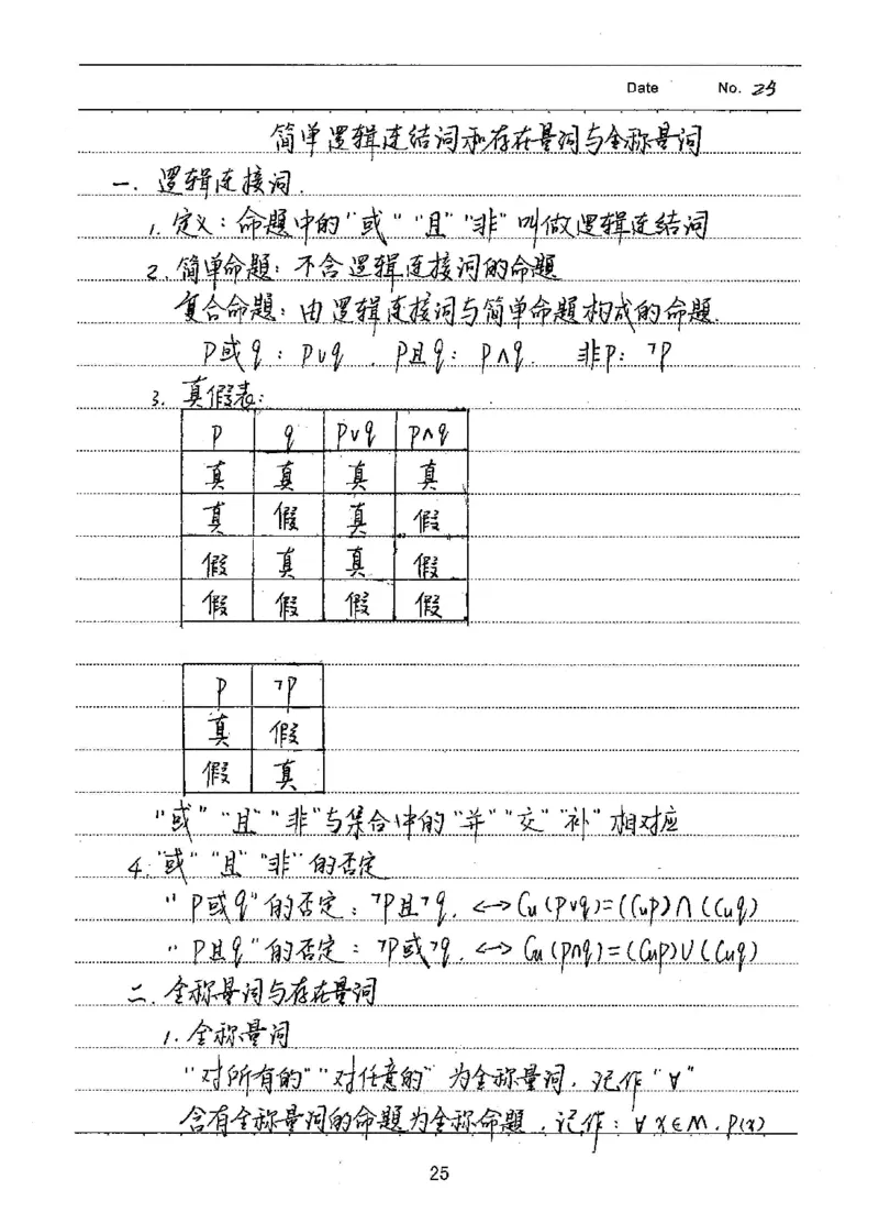 衡水高考学霸笔记文科数学_高中三年全科资料_高中_衡水高考状元学霸各科笔记等整理
