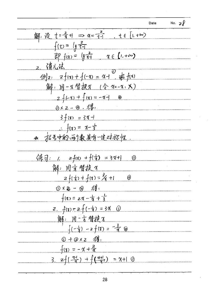 衡水高考学霸笔记文科数学_高中三年全科资料_高中_衡水高考状元学霸各科笔记等整理