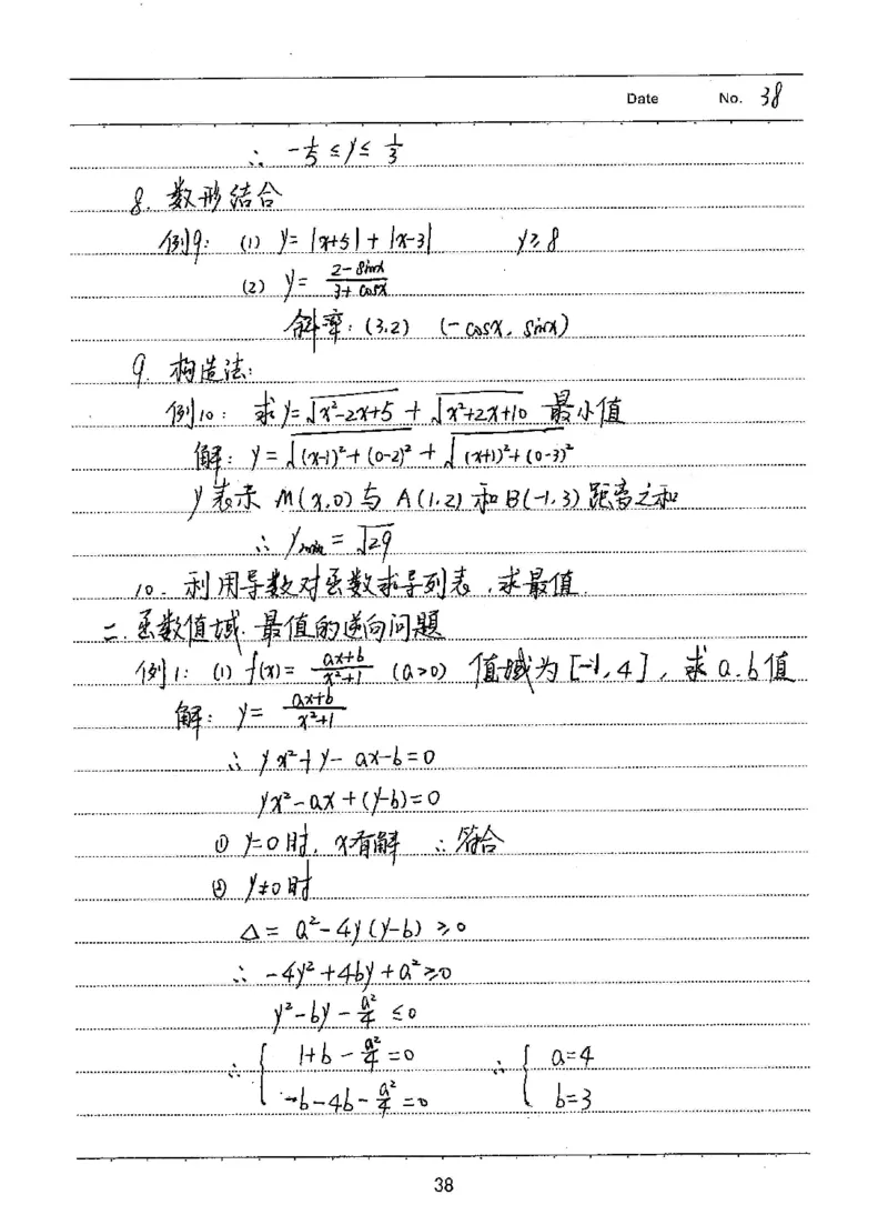 衡水高考学霸笔记文科数学_高中三年全科资料_高中_衡水高考状元学霸各科笔记等整理