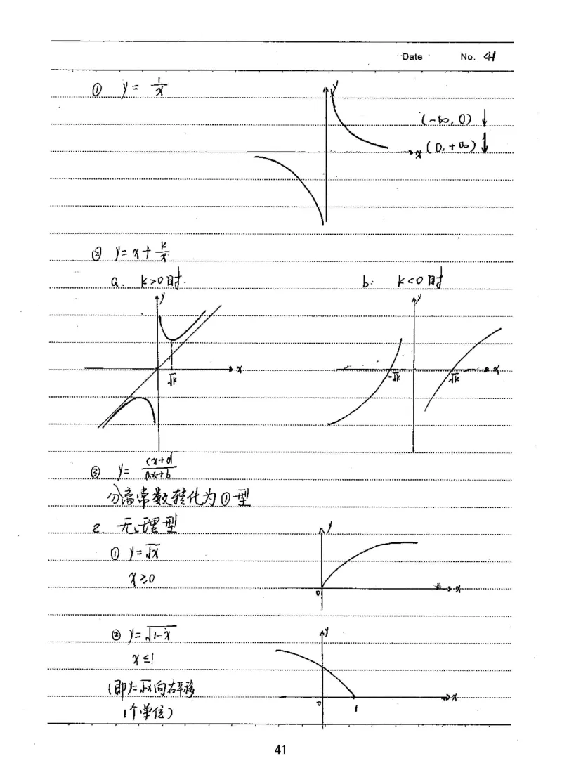 衡水高考学霸笔记文科数学_高中三年全科资料_高中_衡水高考状元学霸各科笔记等整理