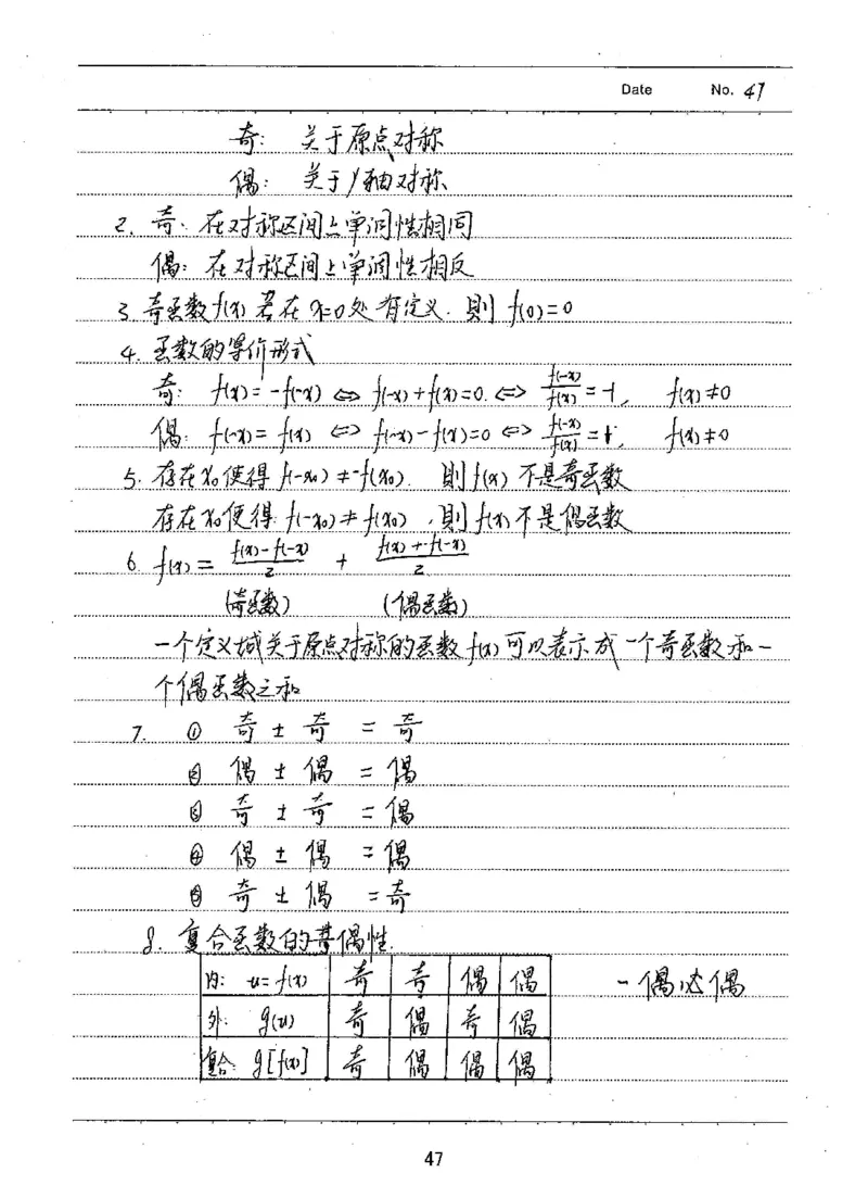 衡水高考学霸笔记文科数学_高中三年全科资料_高中_衡水高考状元学霸各科笔记等整理