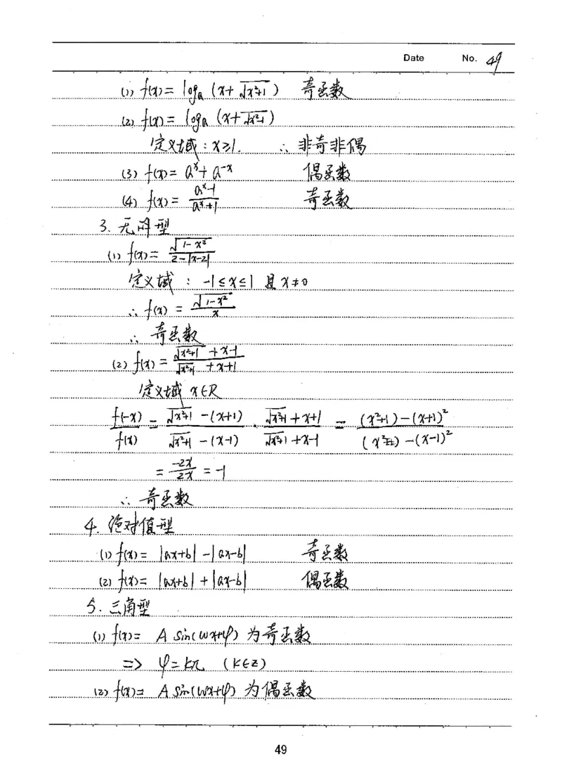 衡水高考学霸笔记文科数学_高中三年全科资料_高中_衡水高考状元学霸各科笔记等整理