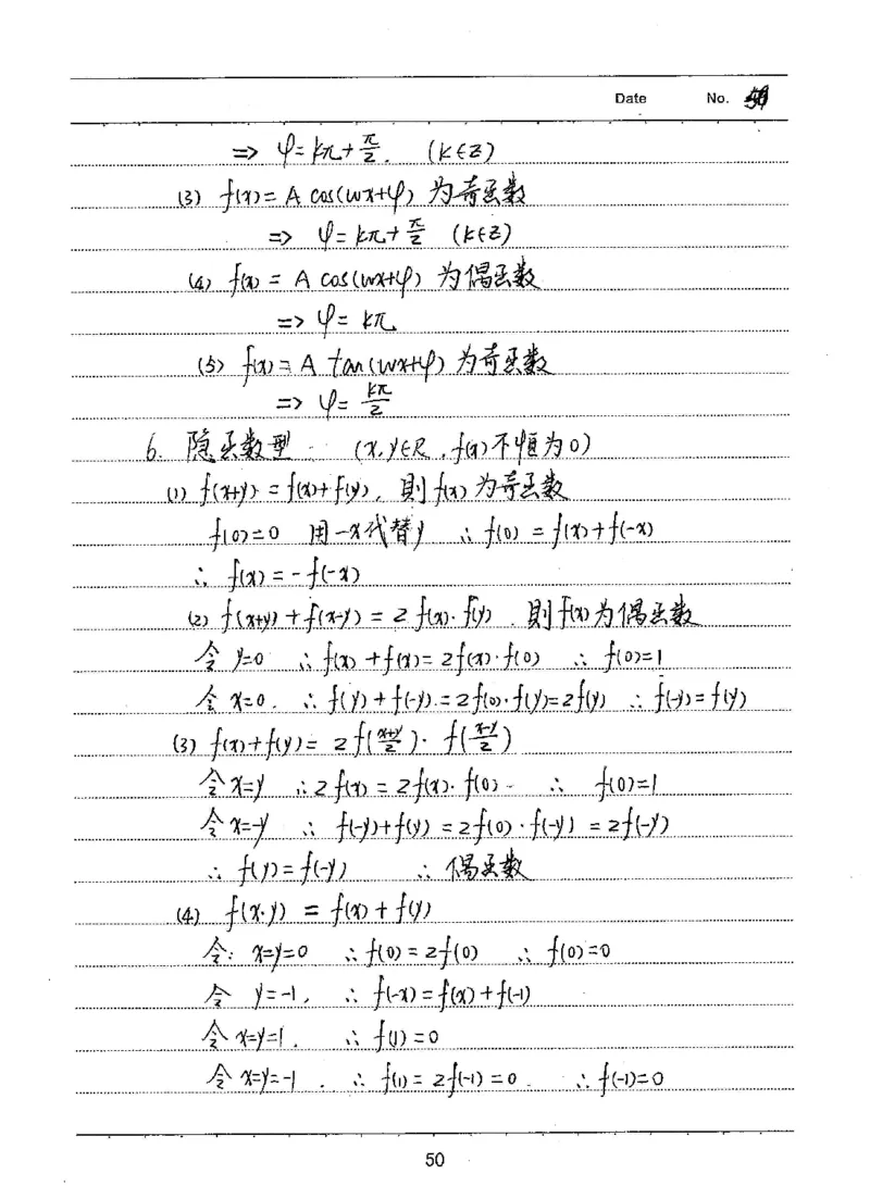 衡水高考学霸笔记文科数学_高中三年全科资料_高中_衡水高考状元学霸各科笔记等整理