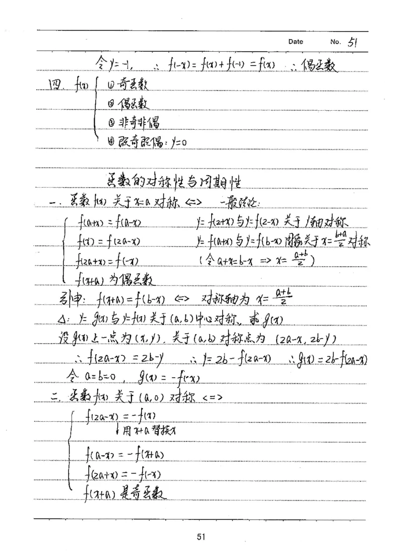 衡水高考学霸笔记文科数学_高中三年全科资料_高中_衡水高考状元学霸各科笔记等整理