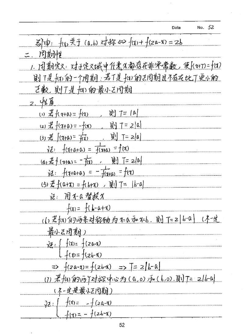 衡水高考学霸笔记文科数学_高中三年全科资料_高中_衡水高考状元学霸各科笔记等整理