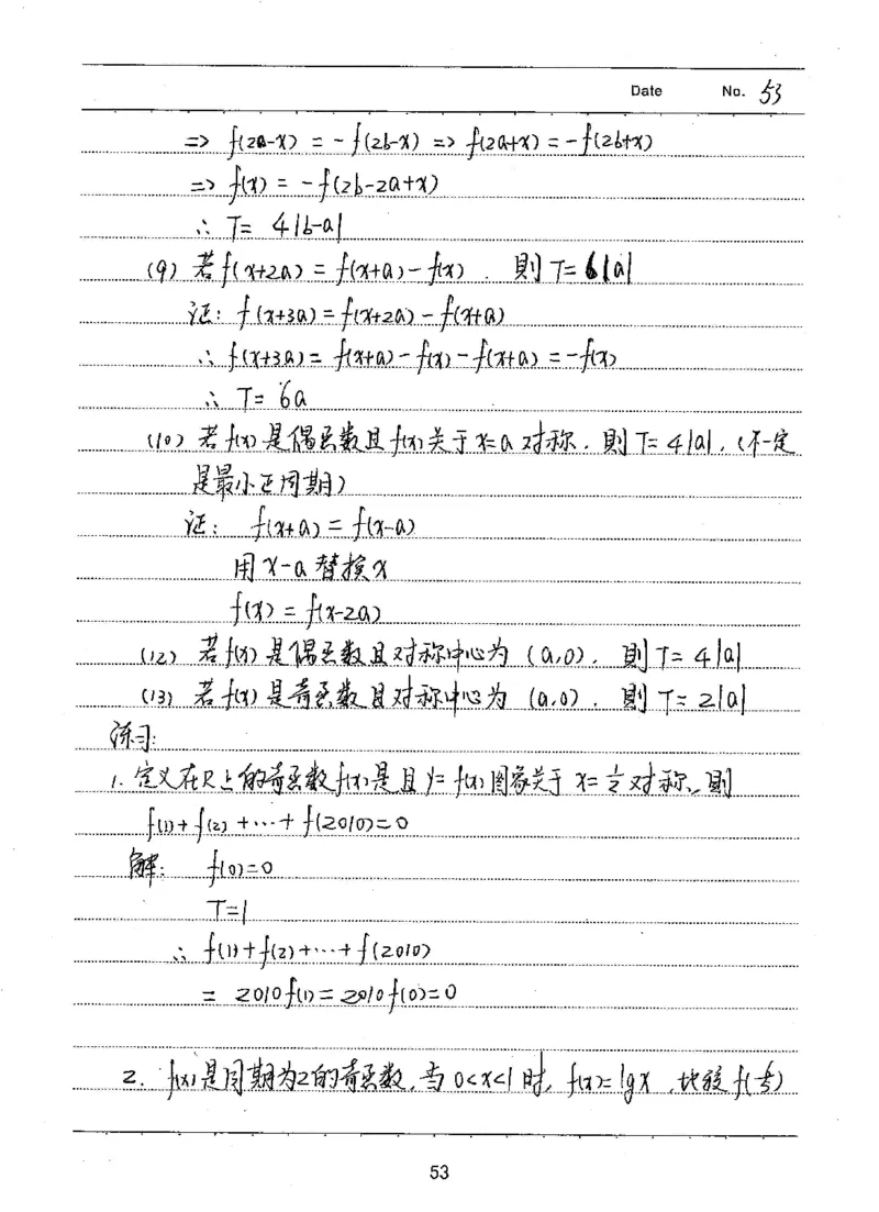 衡水高考学霸笔记文科数学_高中三年全科资料_高中_衡水高考状元学霸各科笔记等整理