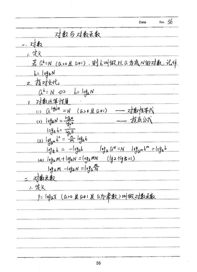 衡水高考学霸笔记文科数学_高中三年全科资料_高中_衡水高考状元学霸各科笔记等整理