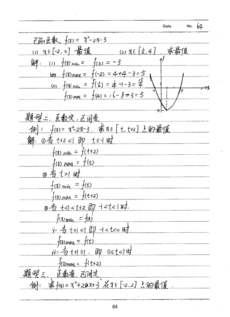 衡水高考学霸笔记文科数学_高中三年全科资料_高中_衡水高考状元学霸各科笔记等整理