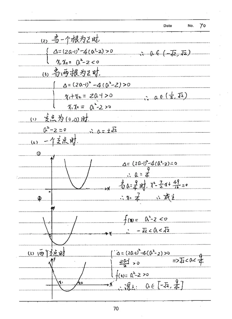 衡水高考学霸笔记文科数学_高中三年全科资料_高中_衡水高考状元学霸各科笔记等整理