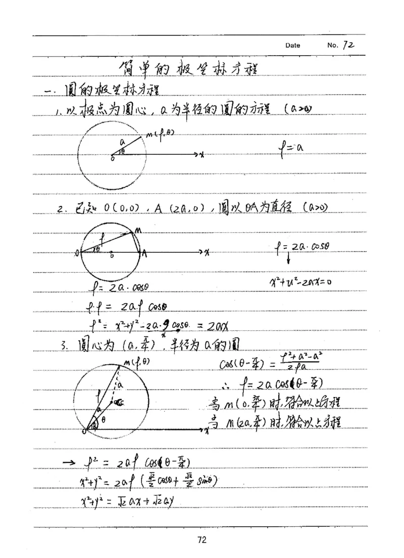衡水高考学霸笔记文科数学_高中三年全科资料_高中_衡水高考状元学霸各科笔记等整理