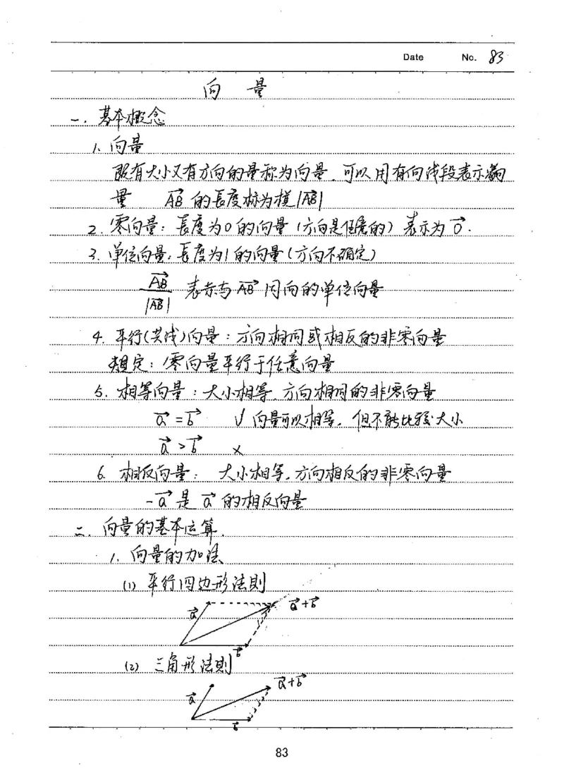 衡水高考学霸笔记文科数学_高中三年全科资料_高中_衡水高考状元学霸各科笔记等整理