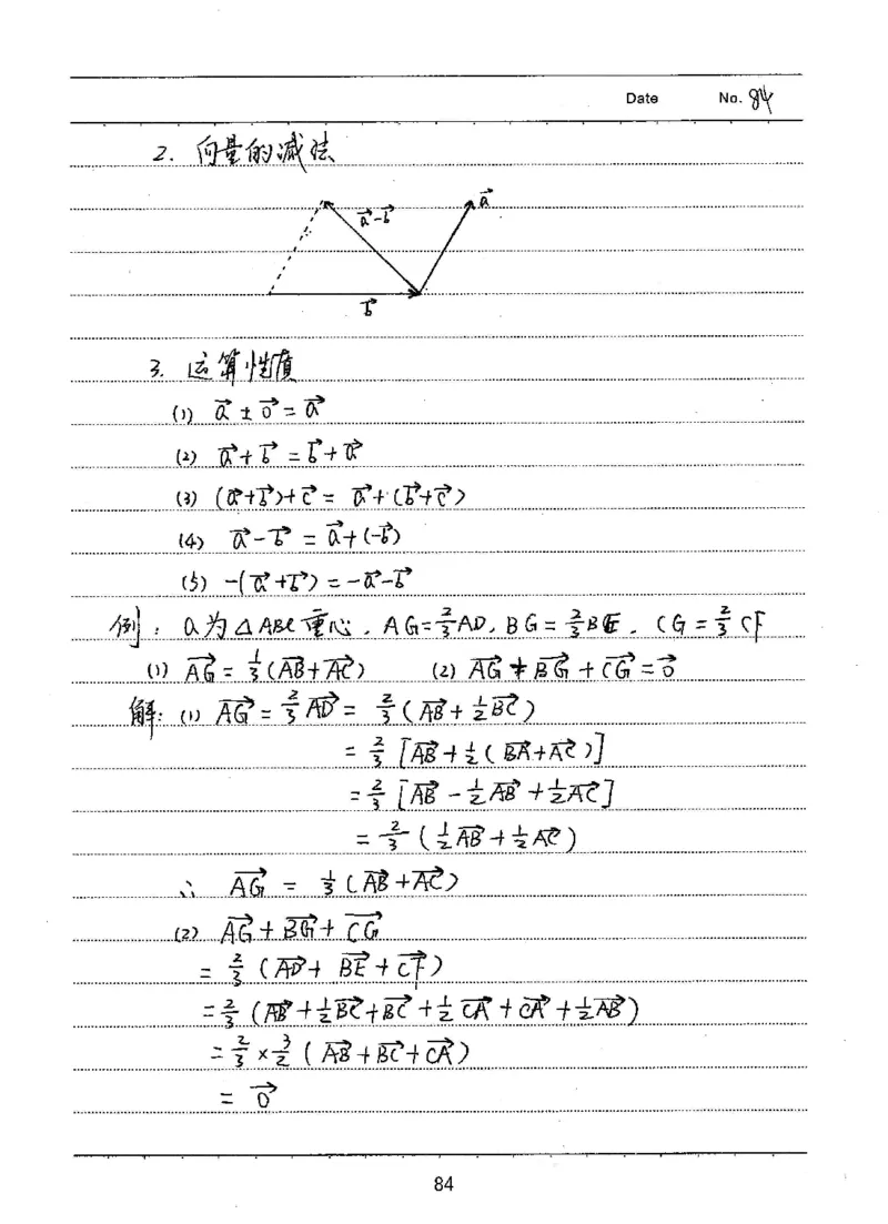 衡水高考学霸笔记文科数学_高中三年全科资料_高中_衡水高考状元学霸各科笔记等整理