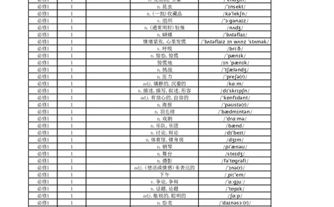 高中英语外研版中译英必修1_高中三年全科资料_高中_高中1_《高中英语单词默写表》(1)_外研版_外研版-高中英语分册版_高中外研版英语必修1_版式1
