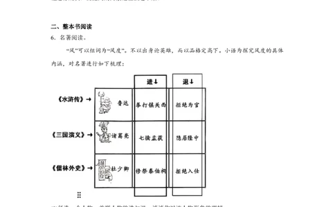 重庆市七校联考2024-2025学年高一上学期开学考试语文试题_高中三年全科资料_高中_初升高衔接新高一（语数英物2026版）_衔接新高一语文_衔接新高一-语文分班考模拟卷