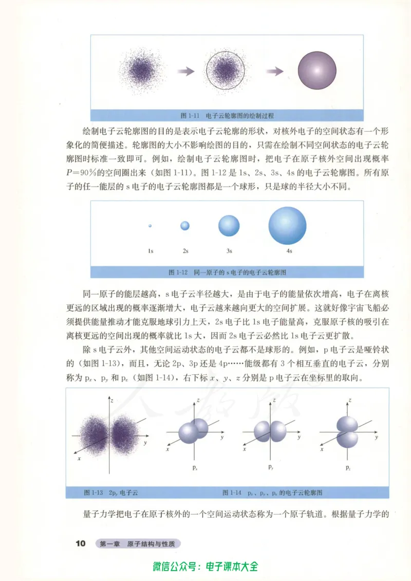 选修3《物质结构与性质》_高中三年全科资料_高中_高中电子教材_旧教材_高中化学（人教旧版）