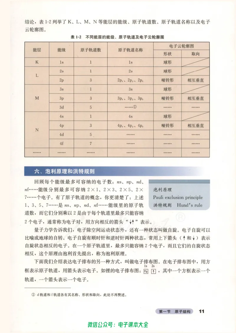 选修3《物质结构与性质》_高中三年全科资料_高中_高中电子教材_旧教材_高中化学（人教旧版）
