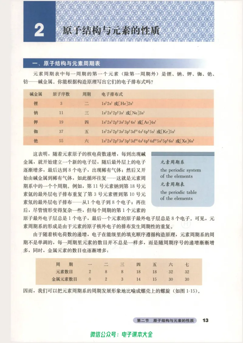 选修3《物质结构与性质》_高中三年全科资料_高中_高中电子教材_旧教材_高中化学（人教旧版）