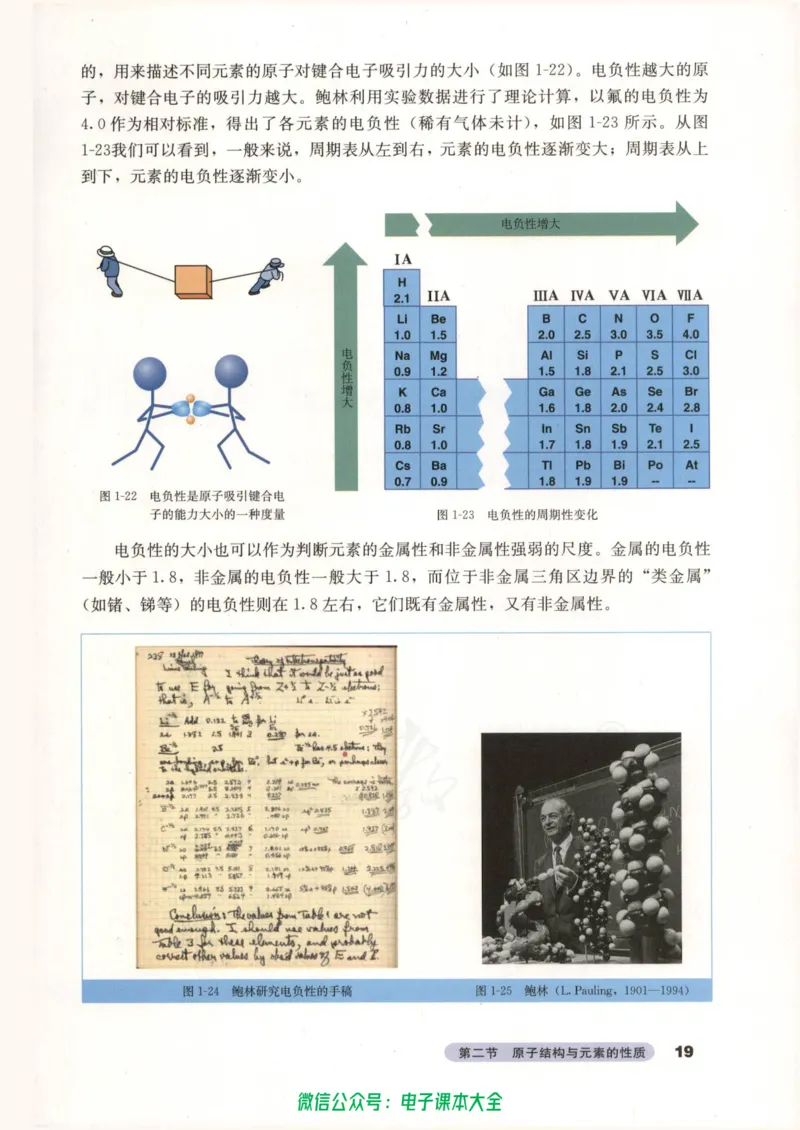 选修3《物质结构与性质》_高中三年全科资料_高中_高中电子教材_旧教材_高中化学（人教旧版）