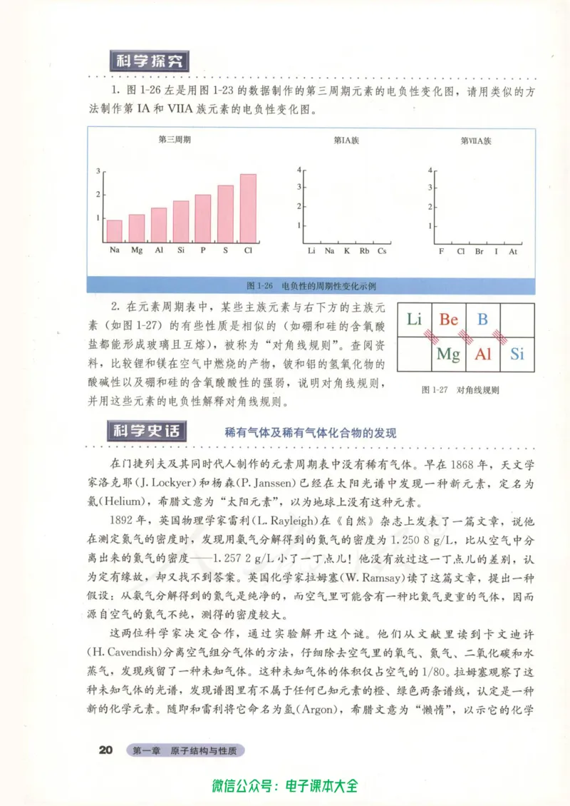 选修3《物质结构与性质》_高中三年全科资料_高中_高中电子教材_旧教材_高中化学（人教旧版）