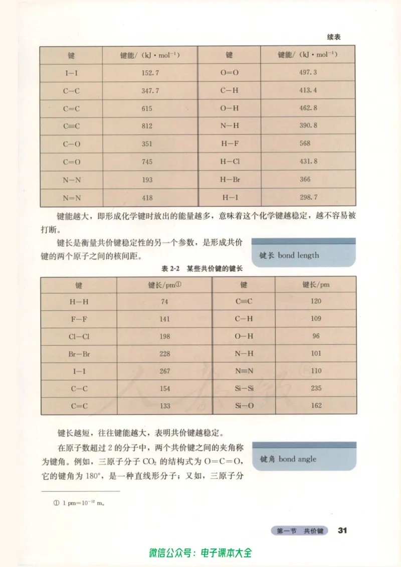 选修3《物质结构与性质》_高中三年全科资料_高中_高中电子教材_旧教材_高中化学（人教旧版）