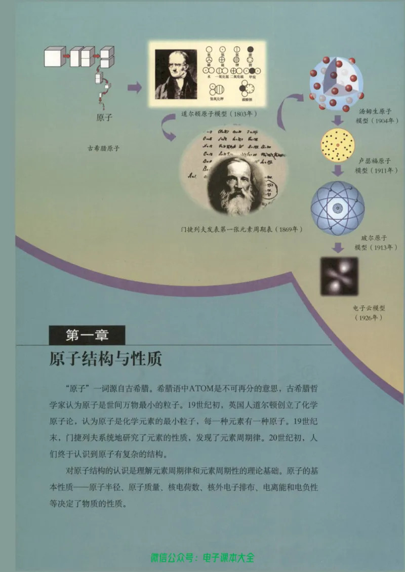 选修3《物质结构与性质》_高中三年全科资料_高中_高中电子教材_旧教材_高中化学（人教旧版）