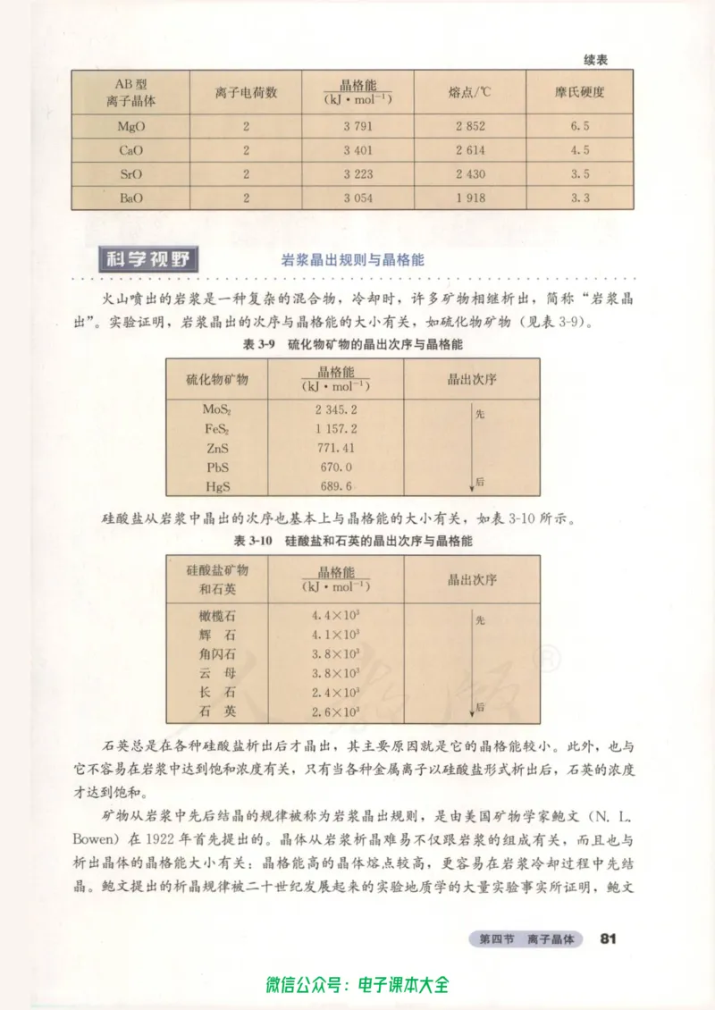 选修3《物质结构与性质》_高中三年全科资料_高中_高中电子教材_旧教材_高中化学（人教旧版）