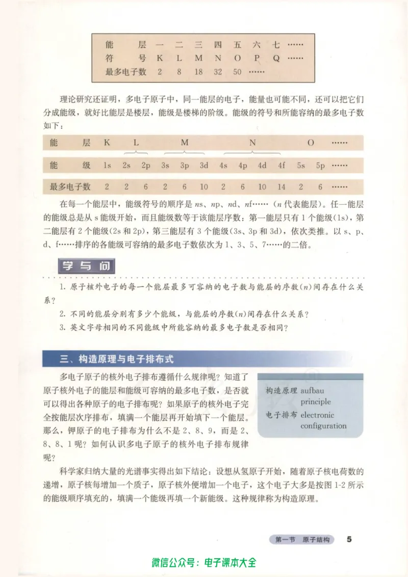 选修3《物质结构与性质》_高中三年全科资料_高中_高中电子教材_旧教材_高中化学（人教旧版）