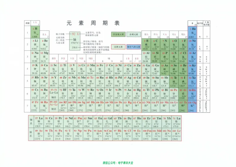 选修3《物质结构与性质》_高中三年全科资料_高中_高中电子教材_旧教材_高中化学（人教旧版）