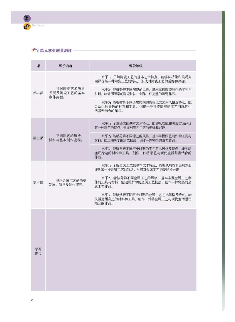 选必5《工艺》选择性必修_高中三年全科资料_高中_高中电子教材_高中美术_粤教版