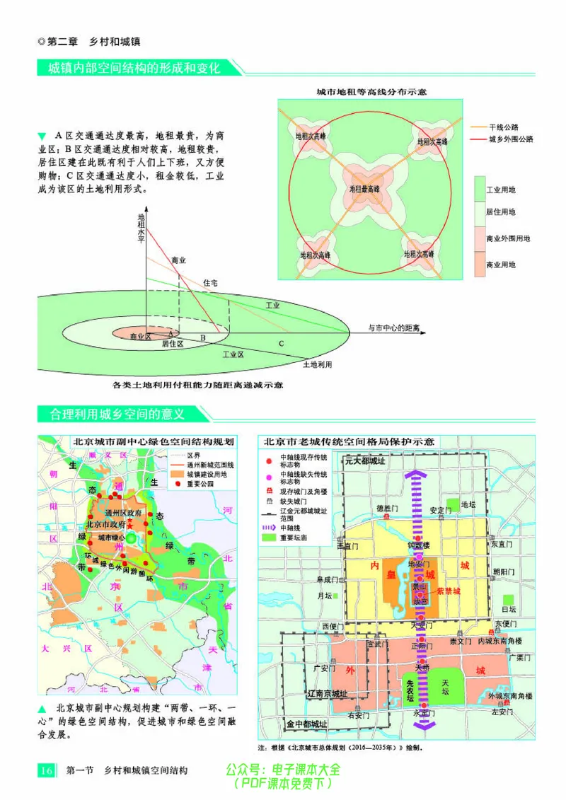 配人教版《地理图册》必修第二册_高中三年全科资料_高中_高中电子教材_高中地理_地理图册_配人教版