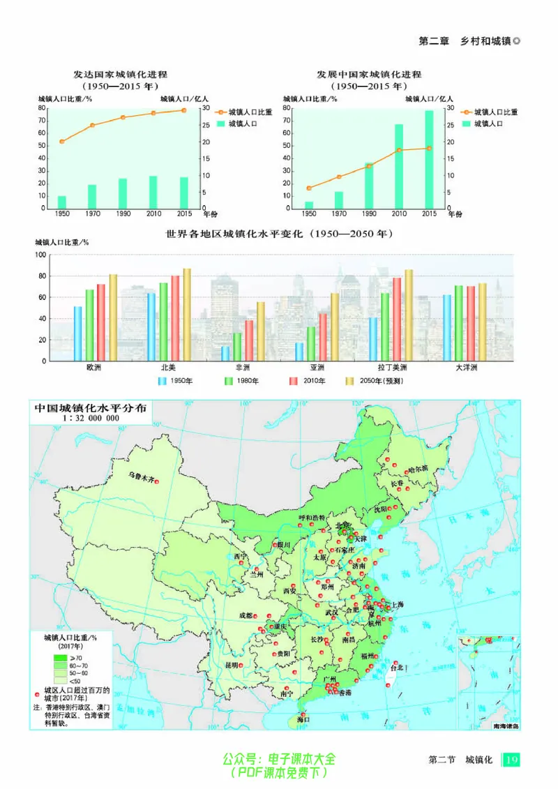 配人教版《地理图册》必修第二册_高中三年全科资料_高中_高中电子教材_高中地理_地理图册_配人教版