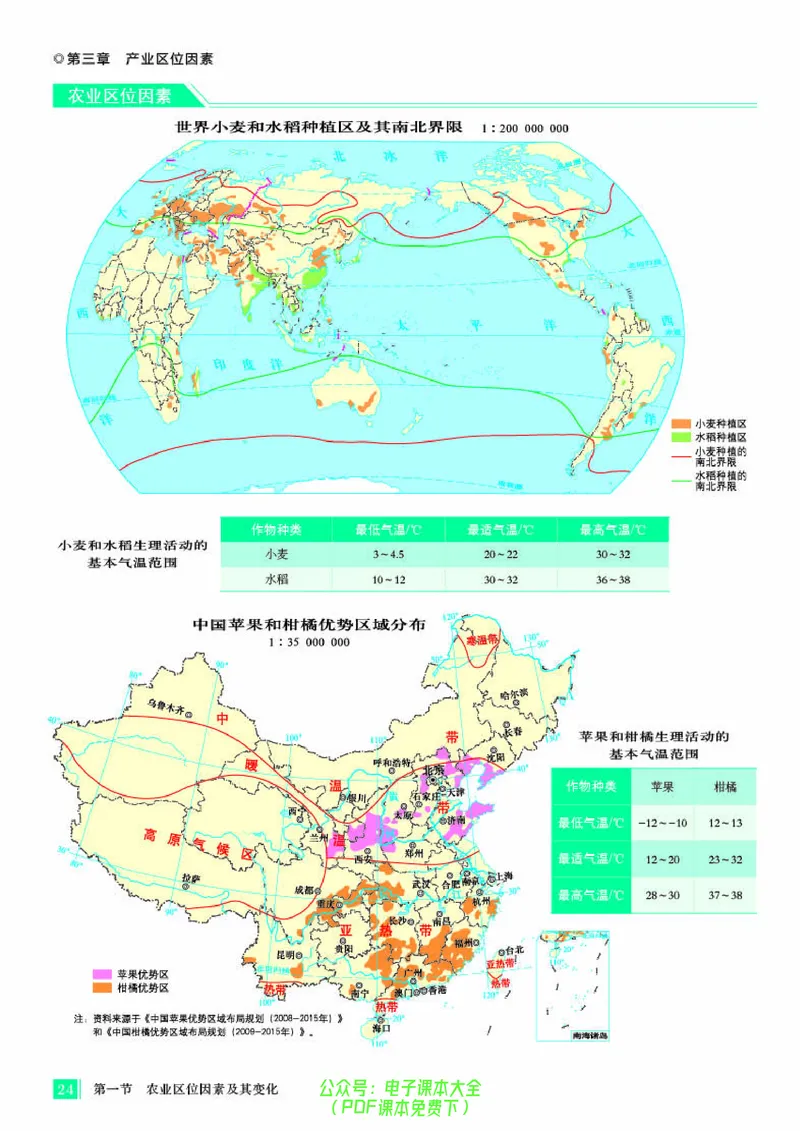 配人教版《地理图册》必修第二册_高中三年全科资料_高中_高中电子教材_高中地理_地理图册_配人教版