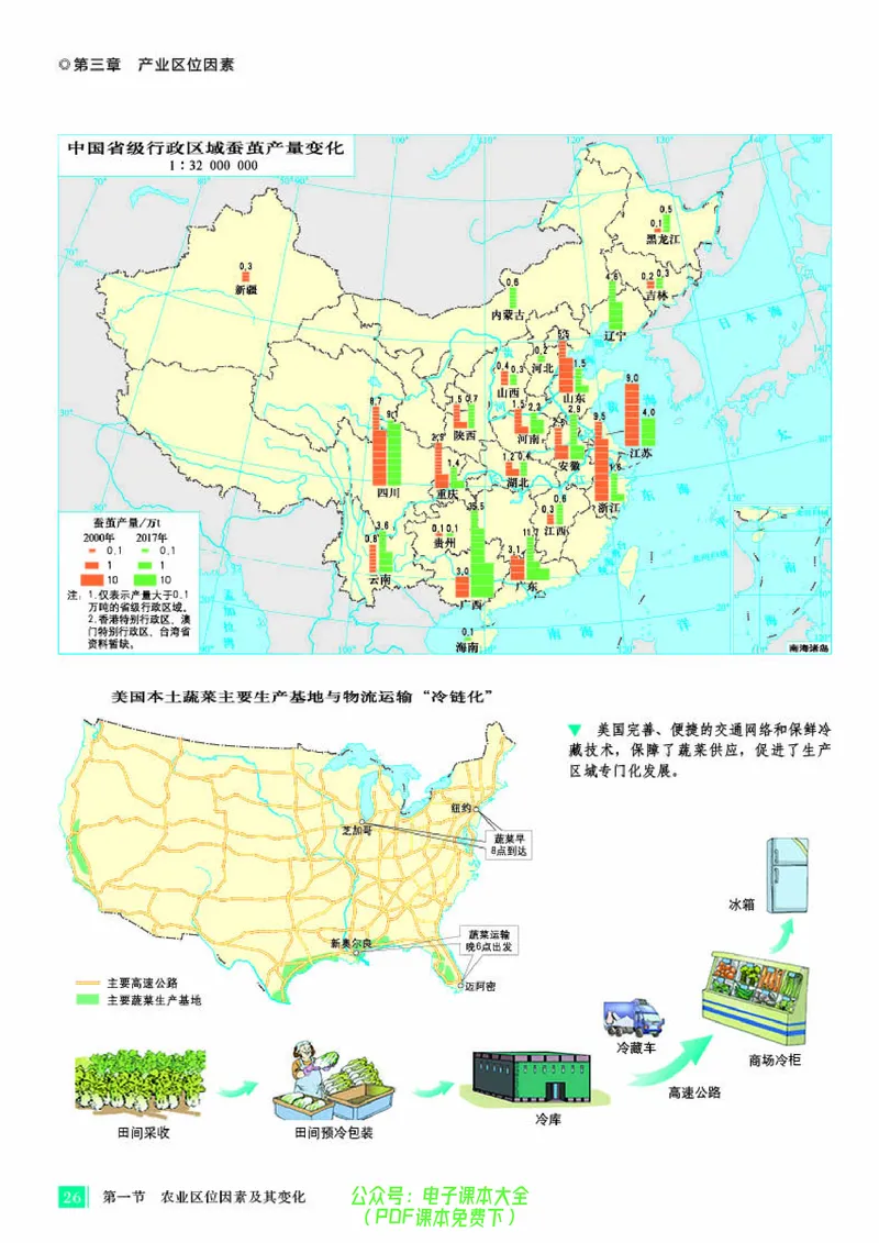 配人教版《地理图册》必修第二册_高中三年全科资料_高中_高中电子教材_高中地理_地理图册_配人教版