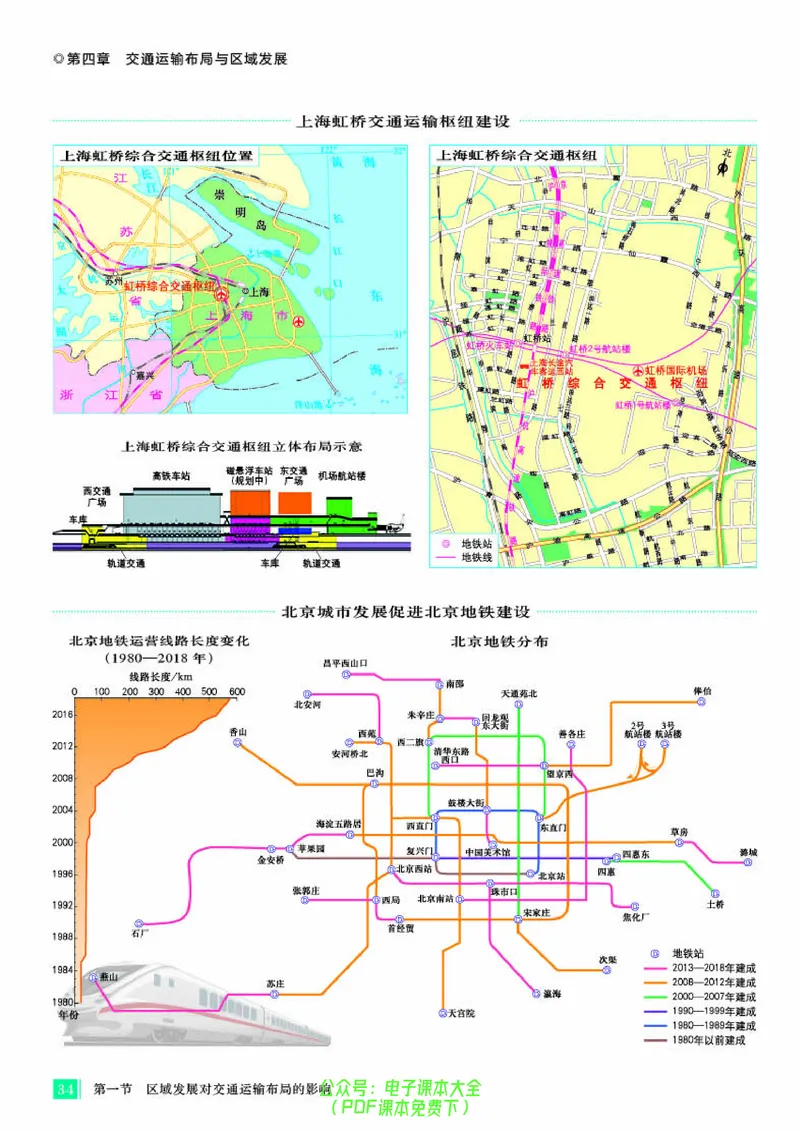 配人教版《地理图册》必修第二册_高中三年全科资料_高中_高中电子教材_高中地理_地理图册_配人教版