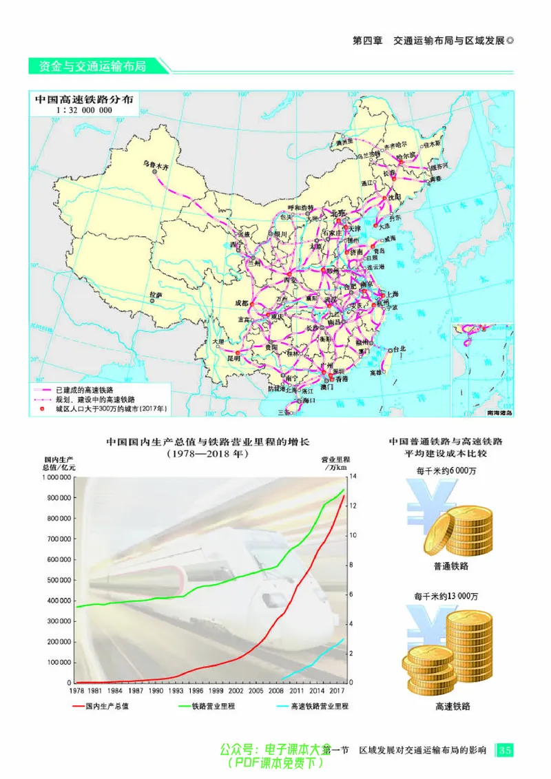 配人教版《地理图册》必修第二册_高中三年全科资料_高中_高中电子教材_高中地理_地理图册_配人教版