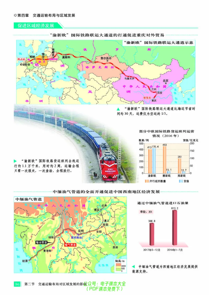 配人教版《地理图册》必修第二册_高中三年全科资料_高中_高中电子教材_高中地理_地理图册_配人教版
