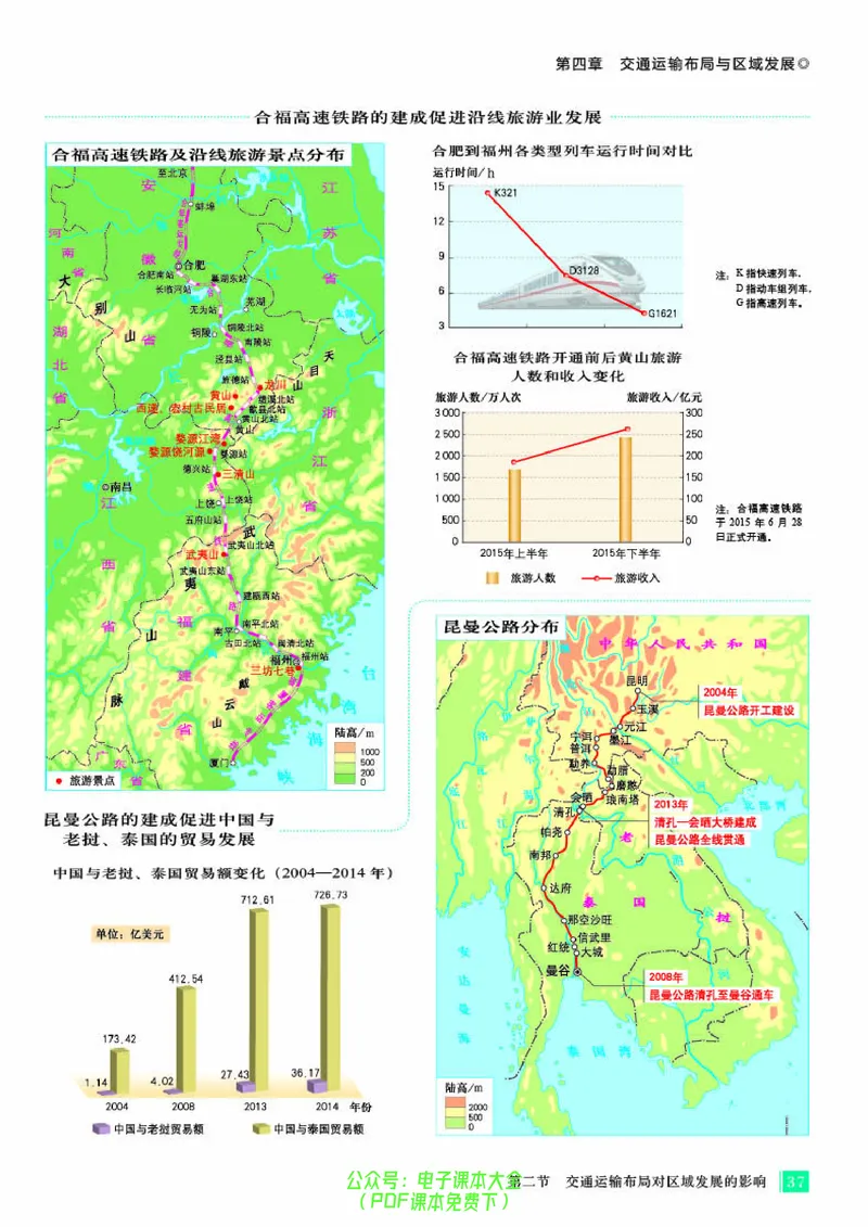 配人教版《地理图册》必修第二册_高中三年全科资料_高中_高中电子教材_高中地理_地理图册_配人教版