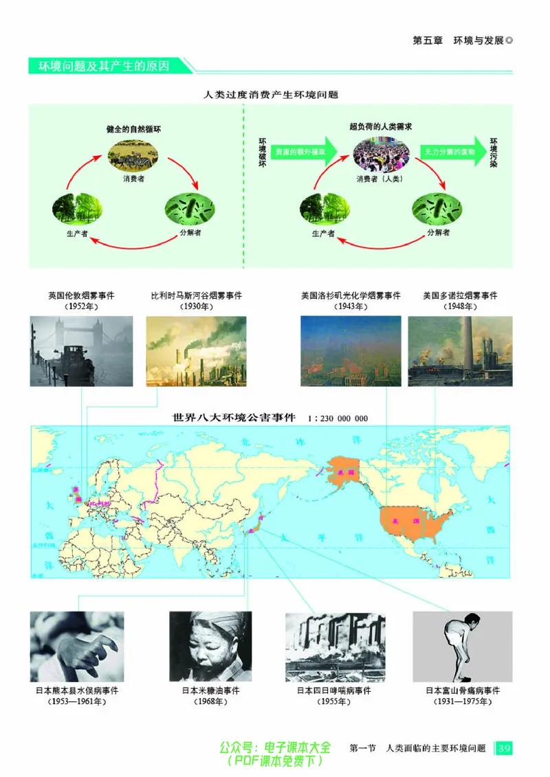 配人教版《地理图册》必修第二册_高中三年全科资料_高中_高中电子教材_高中地理_地理图册_配人教版
