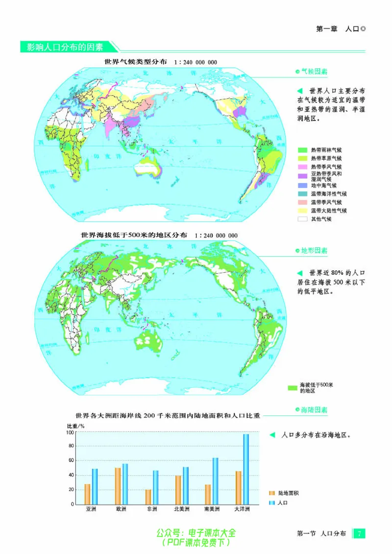 配人教版《地理图册》必修第二册_高中三年全科资料_高中_高中电子教材_高中地理_地理图册_配人教版
