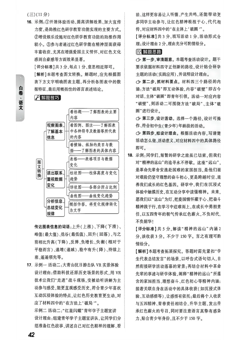 2026万唯内蒙古黑白卷白卷答案_中考押题2026《中考押题》系列（9科全套实时更新中）_万唯2026版初中《万唯黑白卷》7科全套（内蒙古）