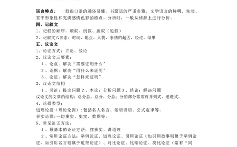 高中语文基本文体知识识记11_高中三年全科资料_高中_2高中9科分类资料包_1高中语文