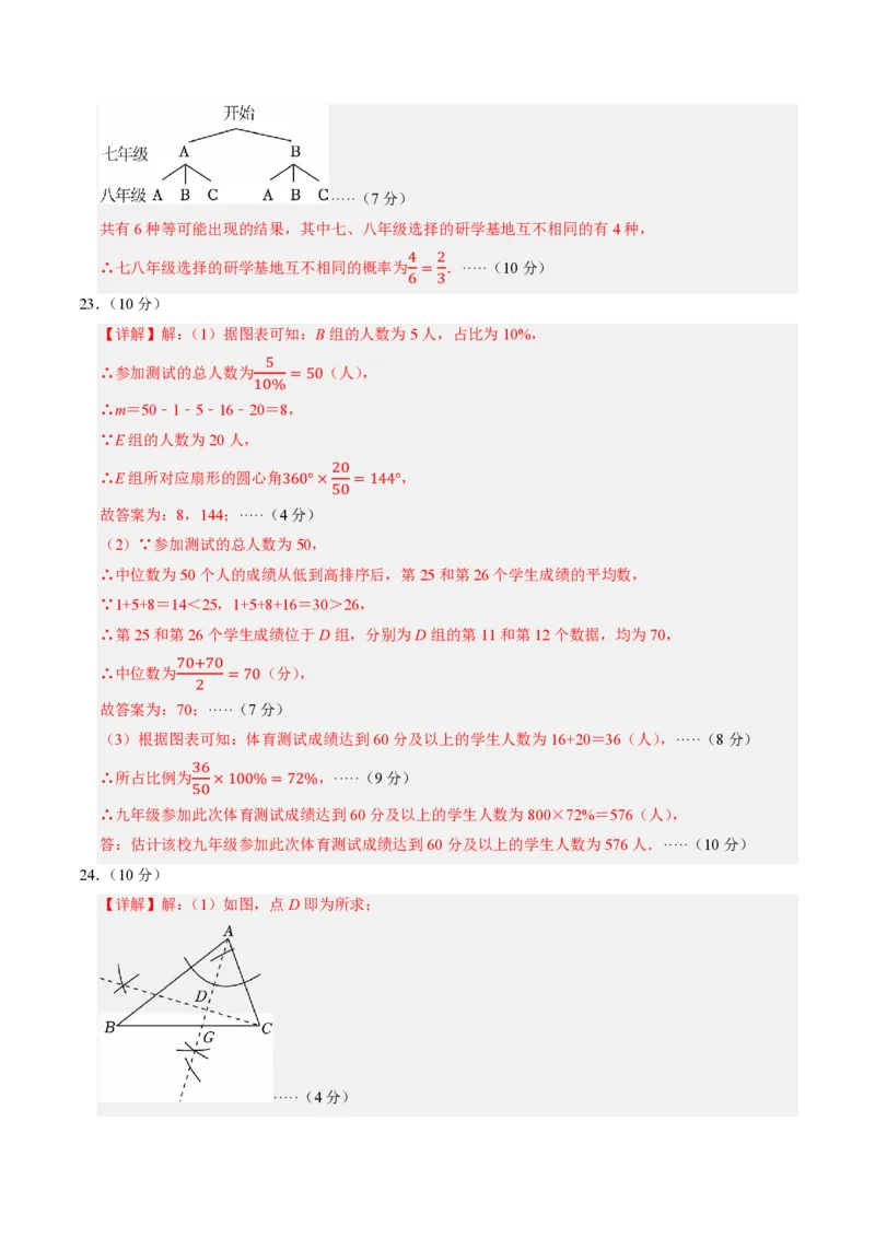 2026年中考数学模拟猜题卷（参考答案与评分标准）_中考押题2026《中考押题》系列（9科全套实时更新中）_2026年中考数学模拟猜题卷（江苏无锡卷）2026年中考数学二轮复习讲练测