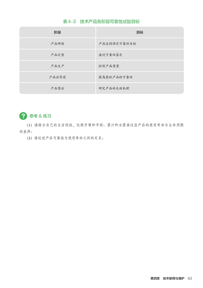 选择性必修7职业技术基础_高中三年全科资料_高中_高中电子教材_高中通用技术_人教版