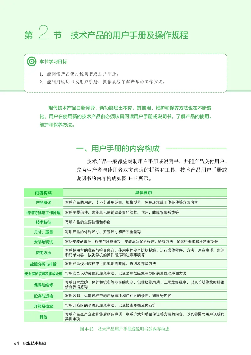 选择性必修7职业技术基础_高中三年全科资料_高中_高中电子教材_高中通用技术_人教版
