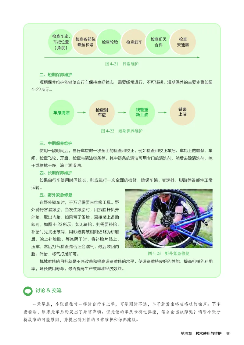 选择性必修7职业技术基础_高中三年全科资料_高中_高中电子教材_高中通用技术_人教版